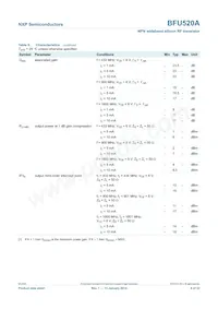 BFU520AVL Datasheet Page 6