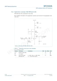 BFU520AVL Datasheet Page 17