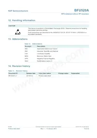 BFU520AVL Datasheet Page 19