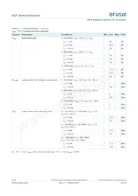 BFU520VL Datasheet Page 6