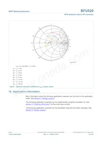 BFU520VL Datasheet Page 15