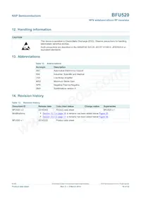 BFU520VL Datasheet Page 19