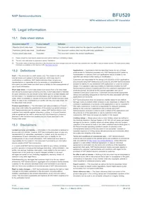 BFU520VL Datasheet Page 20