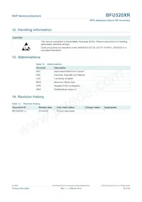 BFU520XRVL Datasheet Page 19