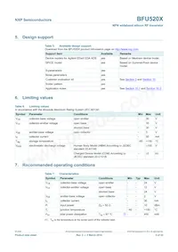 BFU520XVL數據表 頁面 3