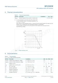 BFU520XVL Datasheet Pagina 4