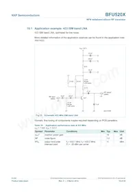 BFU520XVL Datasheet Page 16