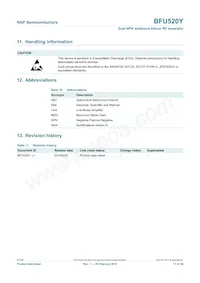 BFU520YF Datasheet Page 17