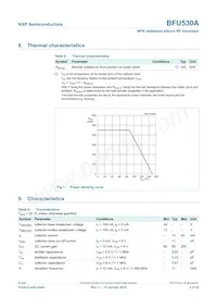 BFU530AVL Datasheet Page 4