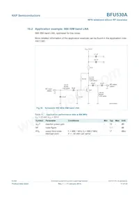 BFU530AVL Datasheet Page 17