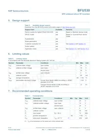 BFU530VL Datasheet Pagina 3