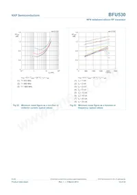 BFU530VL Datenblatt Seite 14