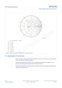 BFU530VL Datasheet Page 15