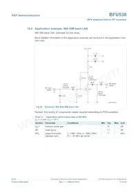 BFU530VL Datasheet Page 17