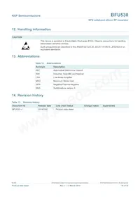 BFU530VL Datasheet Pagina 19