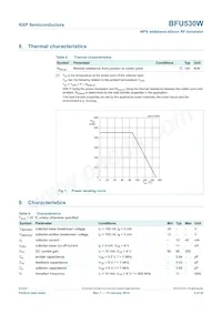 BFU530WF Datasheet Page 4