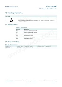 BFU530XRVL Datasheet Pagina 19