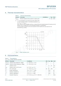 BFU530XVL Datasheet Page 4