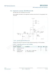 BFU530XVL Datasheet Page 17