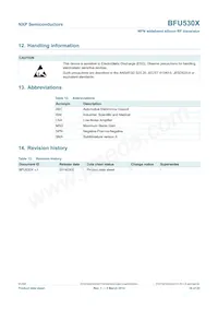 BFU530XVL Datasheet Pagina 19