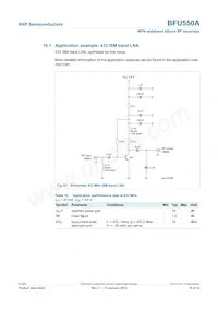 BFU550AVL Datasheet Pagina 16