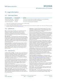 BFU550AVL Datasheet Page 20