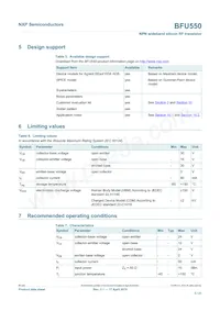BFU550VL Datasheet Page 3