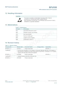 BFU550VL Datasheet Page 18