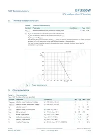 BFU550WF Datasheet Page 4