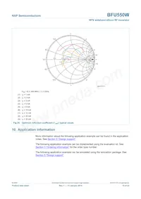 BFU550WF Datasheet Page 15