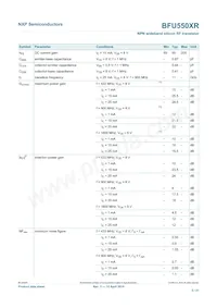 BFU550XRVL Datasheet Page 5