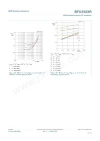 BFU550XRVL Datasheet Page 13