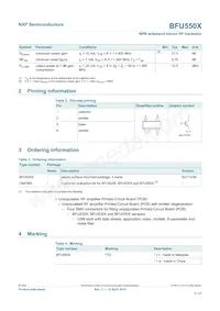 BFU550XVL Datasheet Page 2