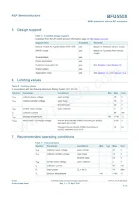 BFU550XVL Datasheet Page 3
