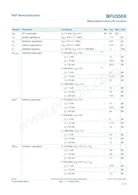 BFU550XVL Datasheet Page 5