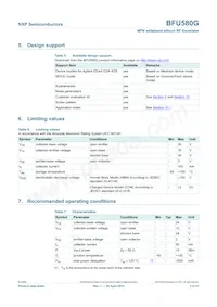 BFU580GX Datasheet Page 3
