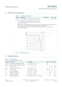 BFU580GX Datasheet Page 4