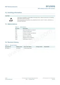 BFU580QX Datasheet Page 18