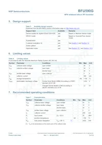 BFU590GX Datasheet Page 3