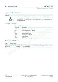 BFU590GX Datasheet Page 16