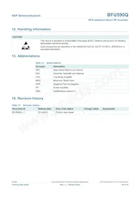 BFU590QX Datasheet Page 16
