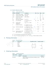 BFU630F Datasheet Page 2