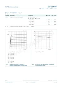 BFU660F Datenblatt Seite 5
