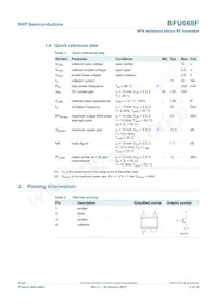 BFU668F Datasheet Page 2