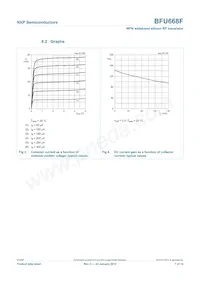 BFU668F Datasheet Page 7
