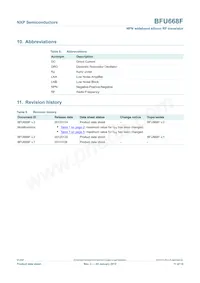 BFU668F Datasheet Page 11