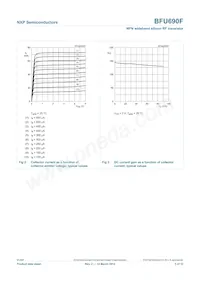 BFU690F Datasheet Page 5