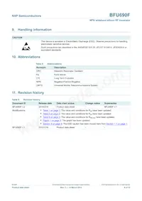 BFU690F Datasheet Page 9