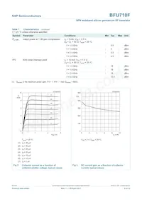 BFU710F Datasheet Page 5