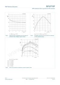 BFU710F Datasheet Page 6